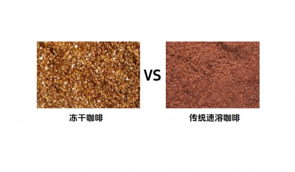为什么冻干咖啡更香？冻干机如何保留咖啡风味